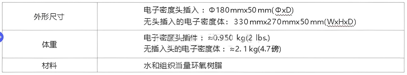 電子密度模體3 電子密度模體3