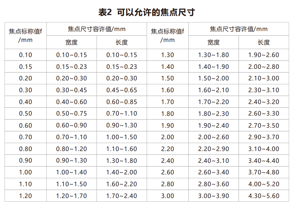 1754625739962 1754625739962